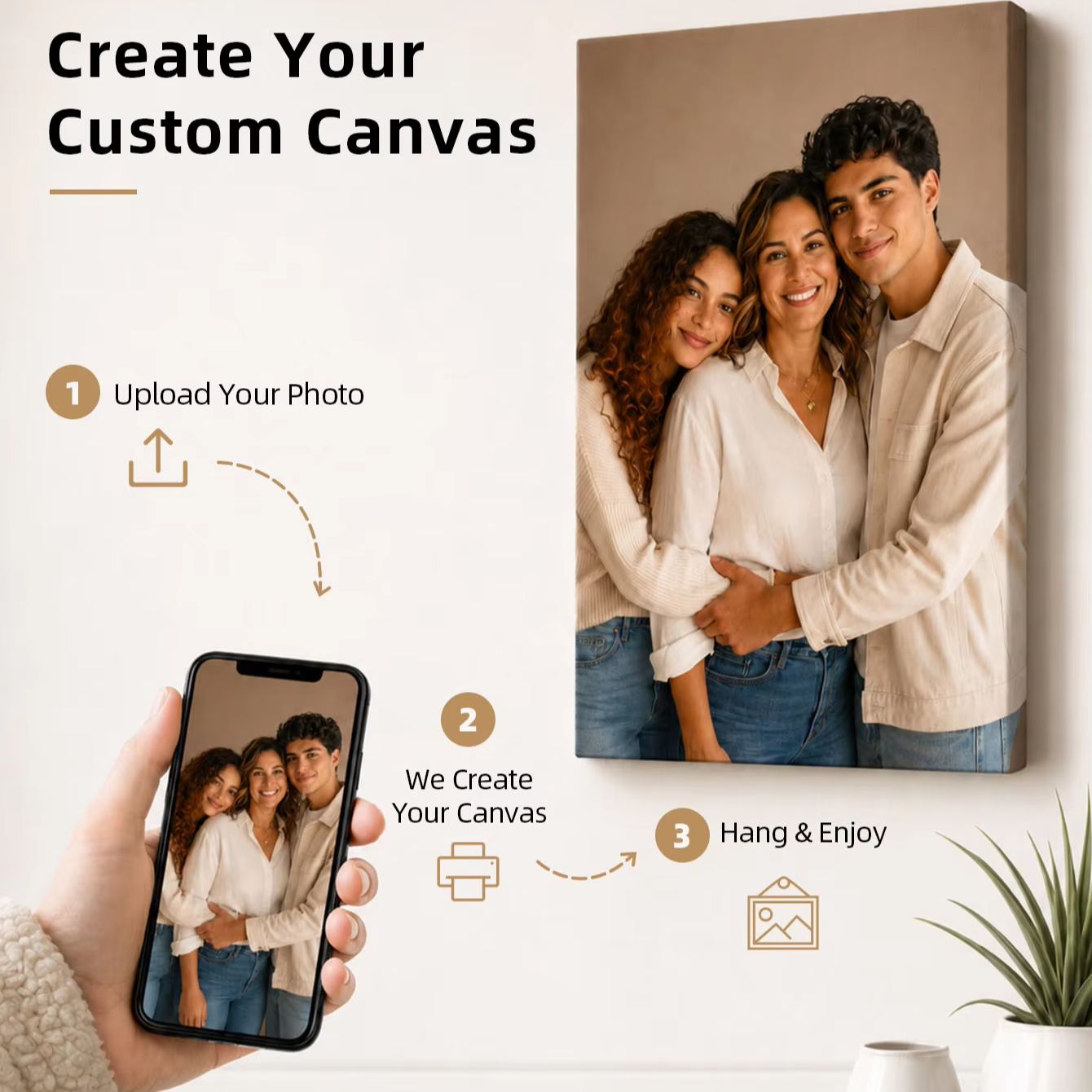写真プリントのキャンバスアート、家族向けのパーソナライズされ - Photographic Memory のレビューと価格