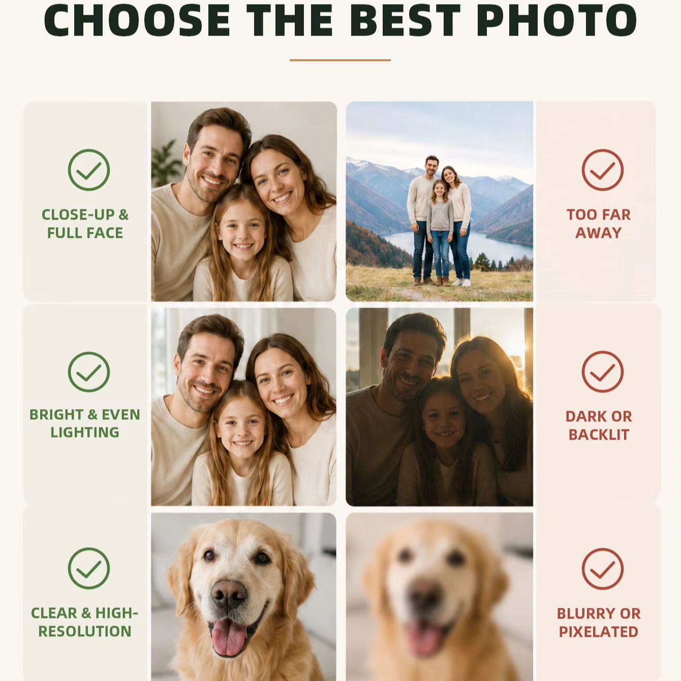 写真プリントのキャンバスアート、家族向けのパーソナライズされ - Photographic Memory のレビューと価格